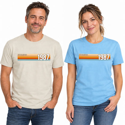 Established 1987 vintage birthday T-shirt model mockups in Beige and Sky Blue