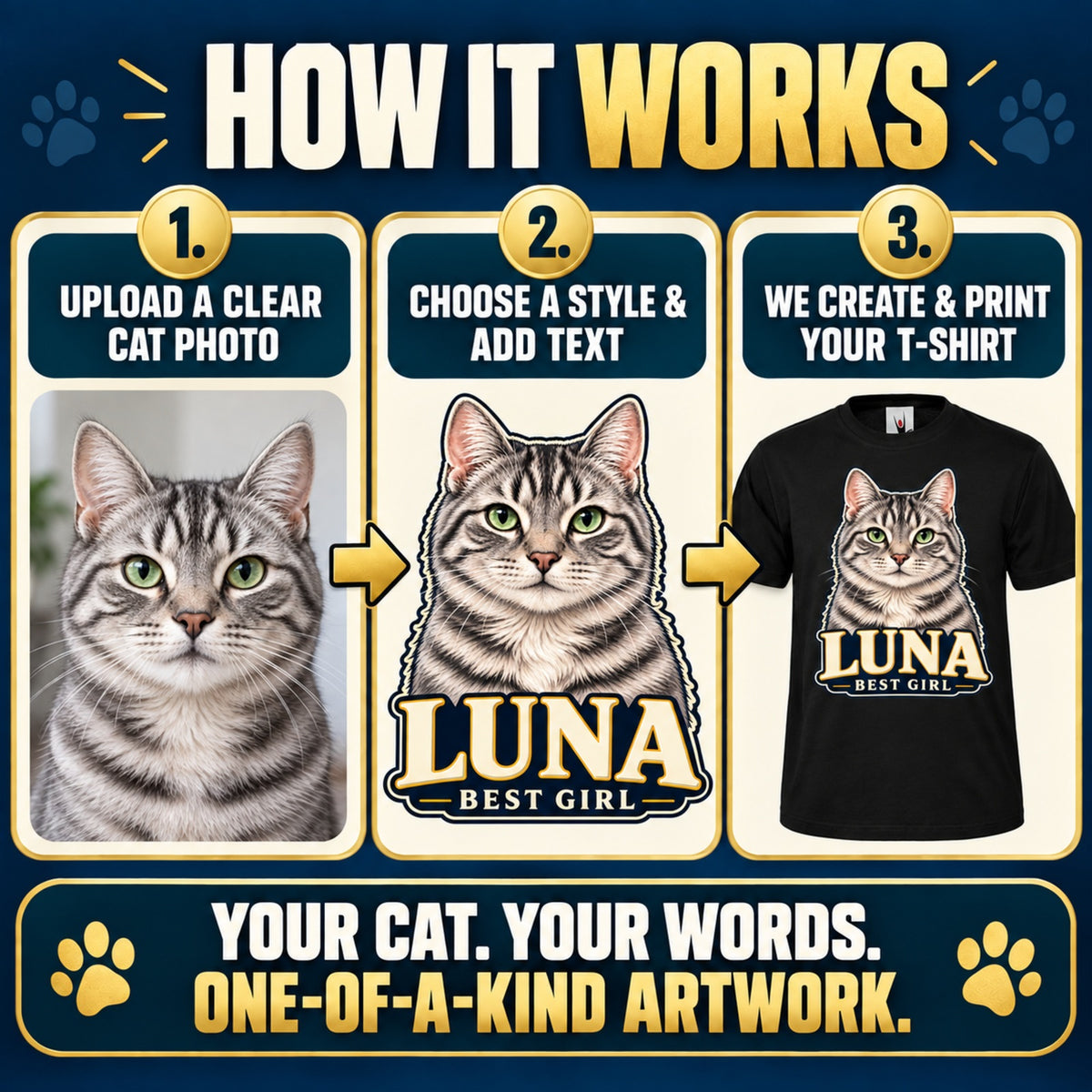 Personalised Cat Portrait T-Shirt – Custom Pet Photo & Text Unisex Gift