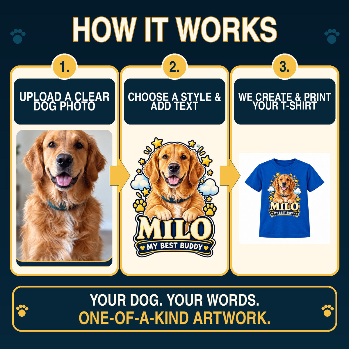 Personalised Kids Dog Portrait T-Shirt - Custom Pet Photo & Text Gift