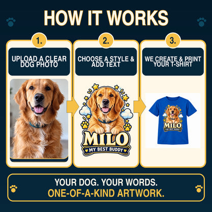 Personalised Kids Dog Portrait T-Shirt - Custom Pet Photo & Text Gift