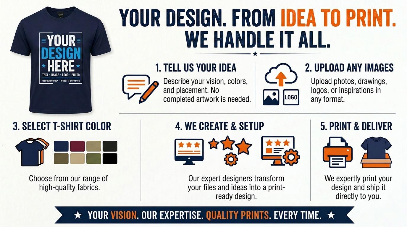 Personalised T-Shirt, Any Text Image Logo Photo, Optional Back Print - product image 2